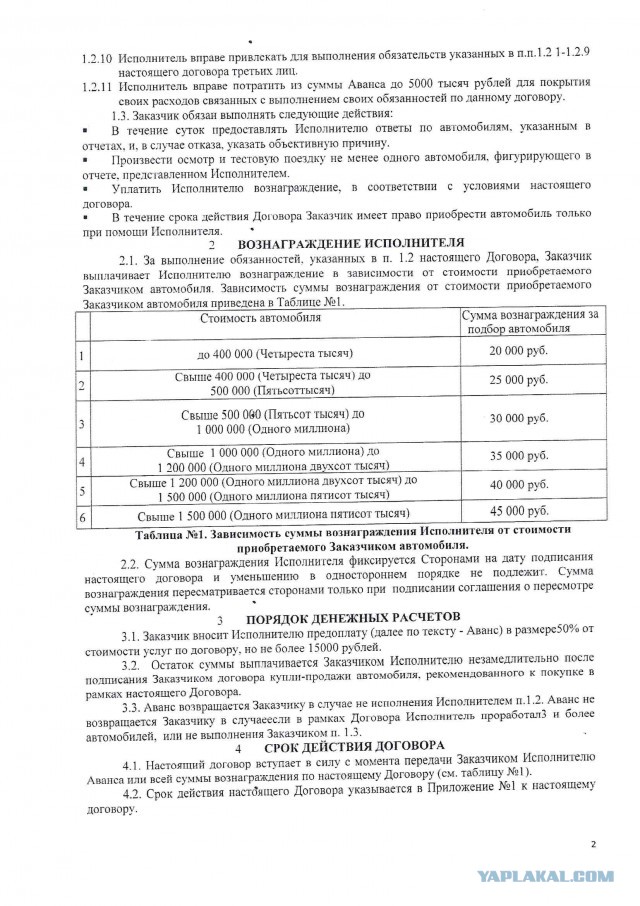 "Автоподбор" от Роговмобиль, осторожно Дмирий Рогов!