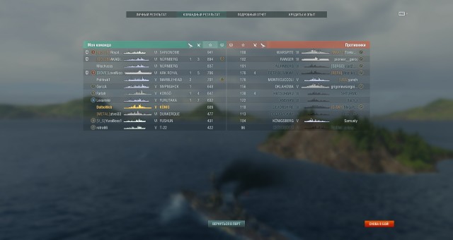 World of Warships - 9