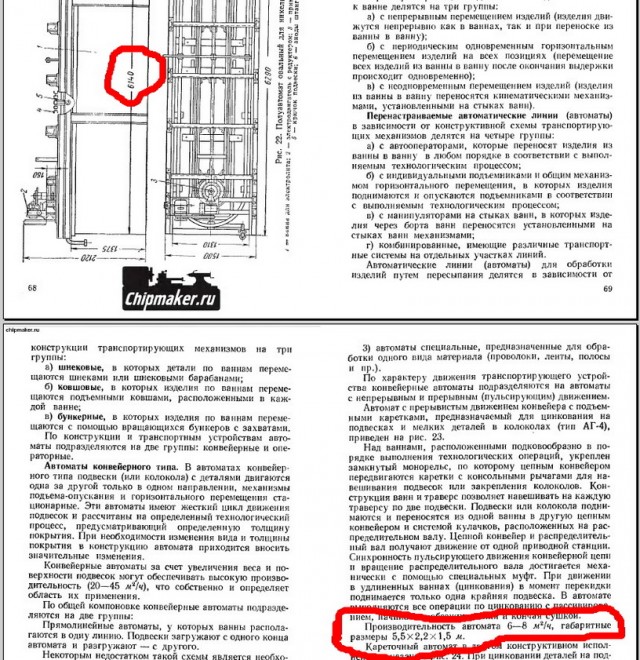 Самый первый автомобиль Жигули класса люкс – ВАЗ -2103 и его особенности