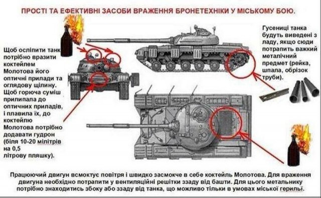 Попасть снарядом в ствол