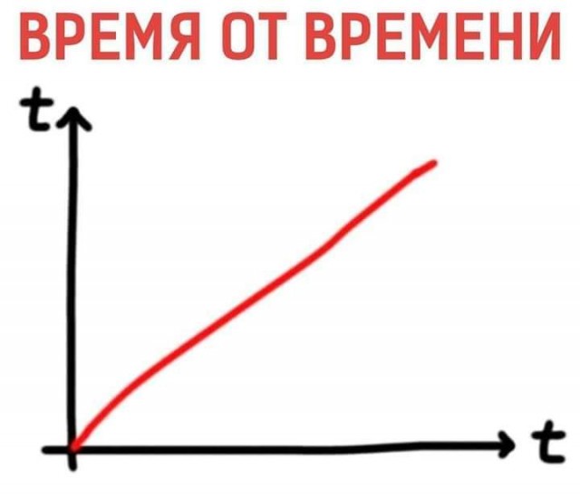 Забавные картинки 29.06.2021