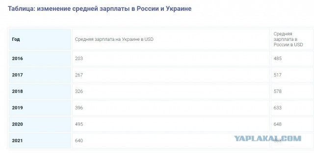 Студентка УрФУ сцепилась с Марией Захаровой в споре об Украине