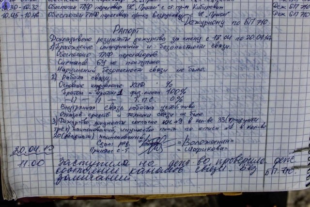 Заброшенный бункер передающего радиоцентра узла связи Генштаба ВС СССР