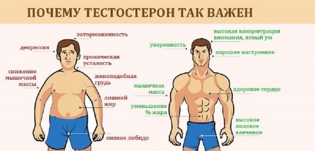 Пандемия съехавших крыш - разновидности болезни. Россия и мир. Часть 37