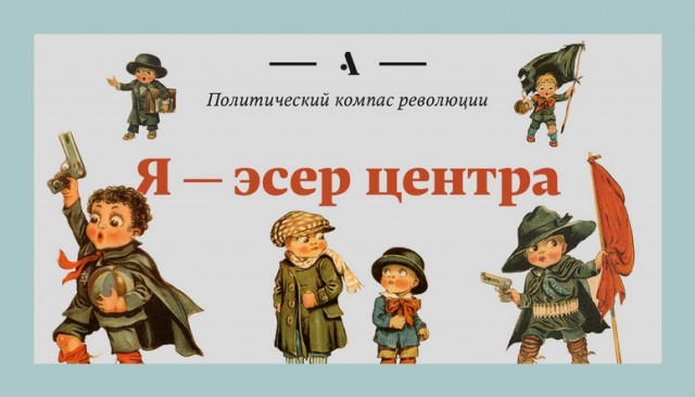 Тест - Ваше место на политическом компасе 1917