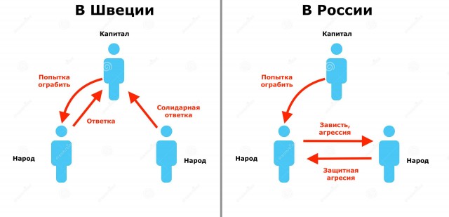 Водителям скорой после жалобы на прибавку в 720 рублей повысят зарплату
