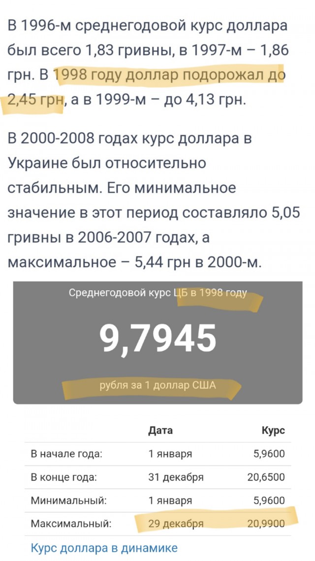 Новые цены на топливо на Украине
