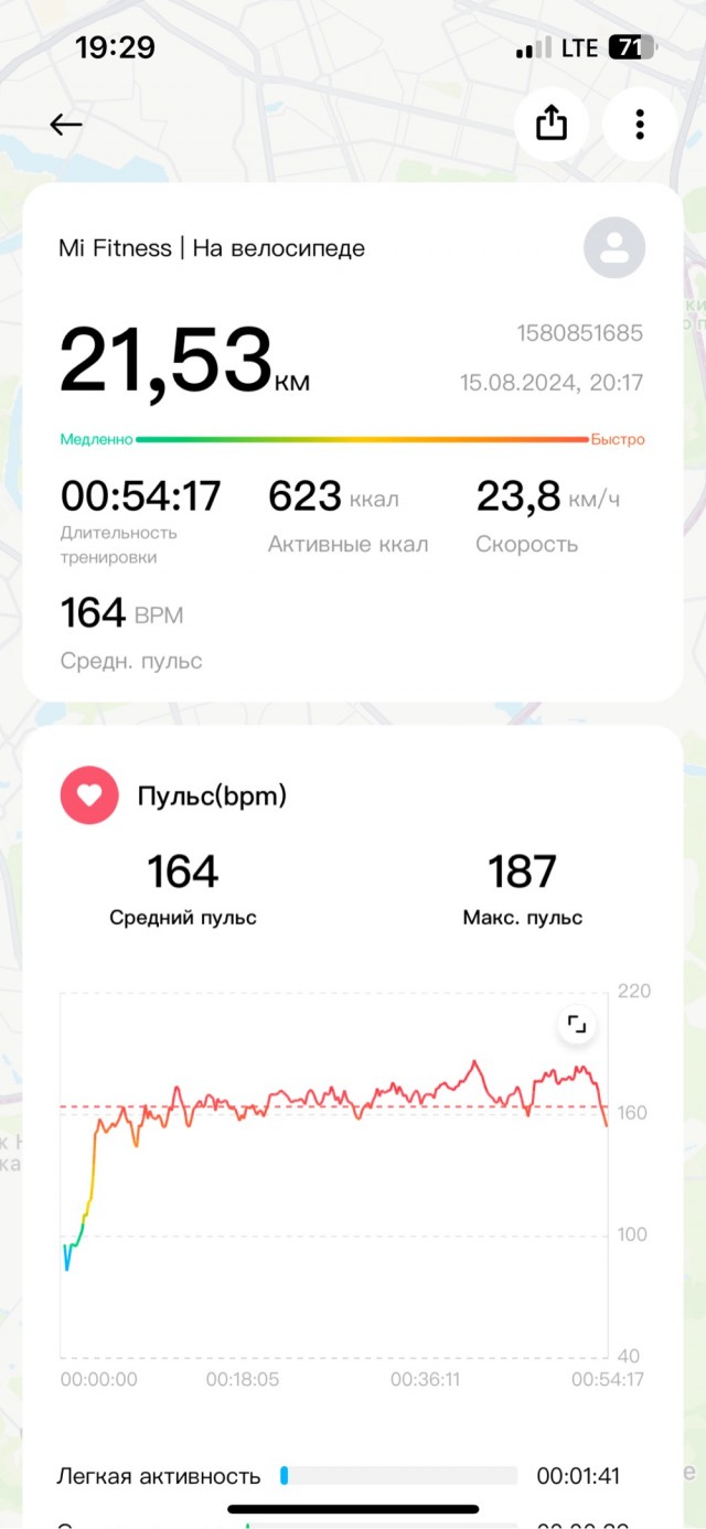 (продолжение) До веломарафона krasport 28 дней