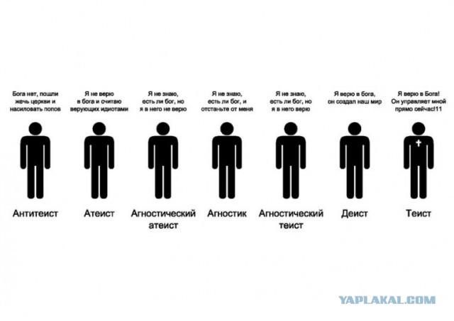 Про религию, агрессию и бред