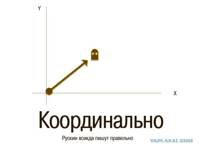 Кто наркоман?