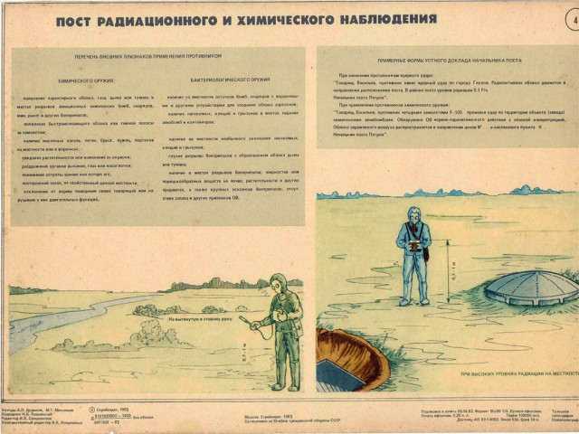 Гражданская Оборона