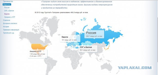 «Газпром» и CNPC подписали контракт