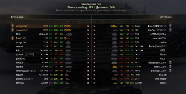 Wargaming 12, WoT сотоварищи