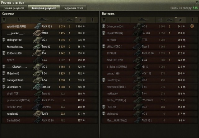 Wargaming 19