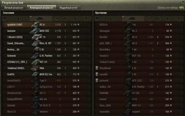 Wargaming 22
