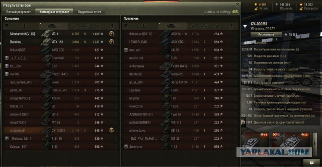 Wargaming 26