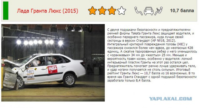 Влетел в встречную фуру.... на 140 км/ч