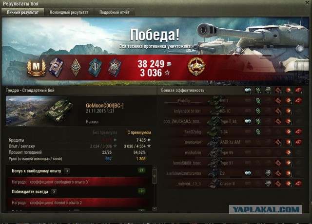 Wargaming 29
