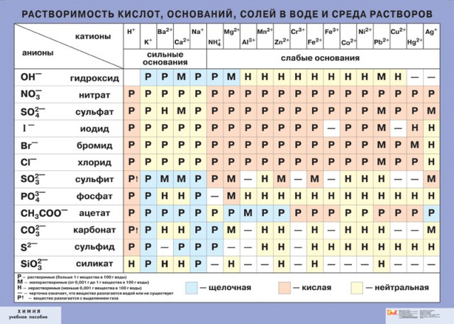 Нежданные смерти