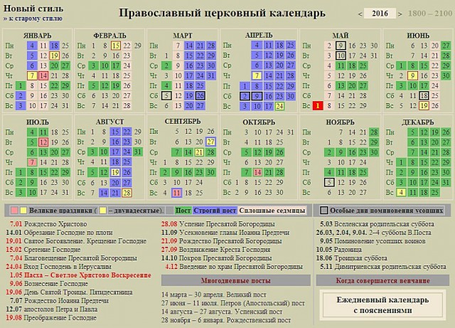 Очень понравилось фото