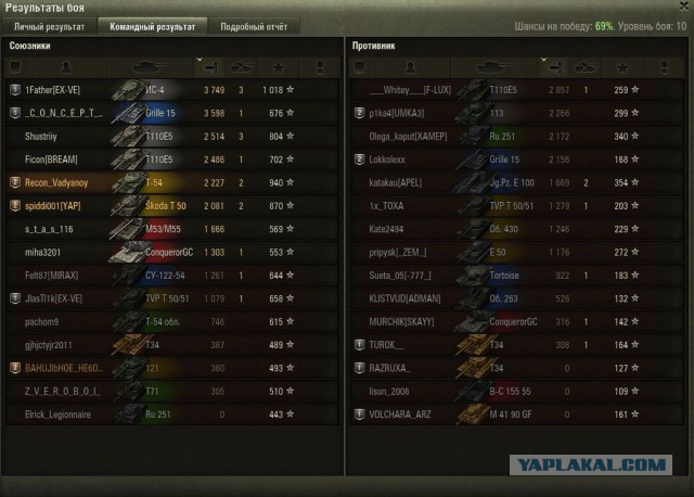 Wargaming 37