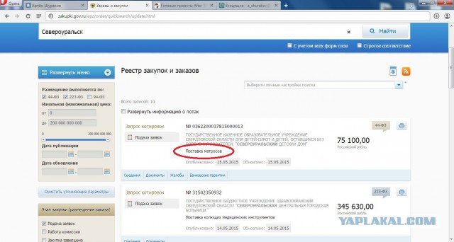 Госзакупки по 44-ФЗ