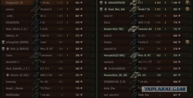 Wargaming 50! Пыщ пыщ, пробил! Урааа!