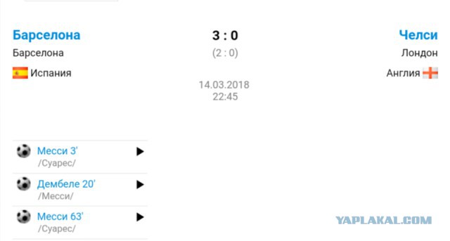 Champions League Сезон 2017/2018 Часть 2