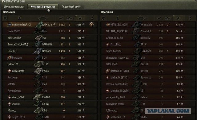 Wargaming 54