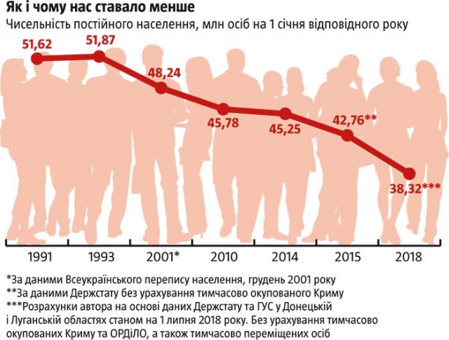 ЦРУ опубликовало архивные документы об «агенте Гитлера» Степане Бандере