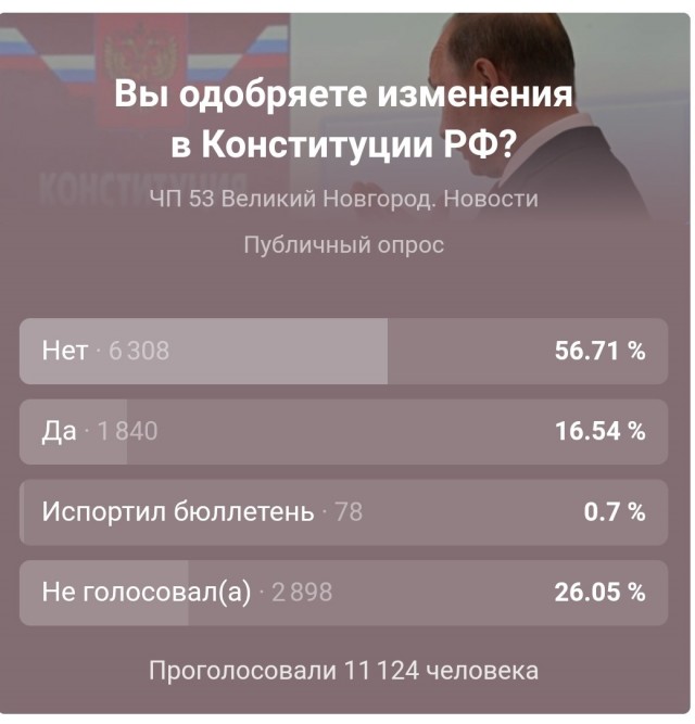 Когда Вы не ходите голосовать...