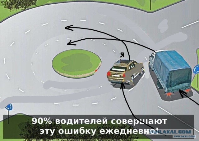 Вспомним ПДД перед рабочей неделей?