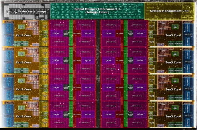 Желание разглядеть кристалл AMD Zen 3 в микроскоп привело к его повреждению