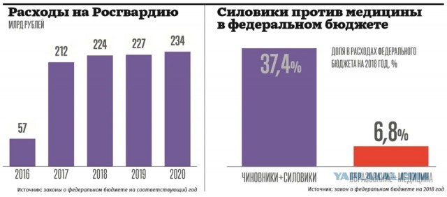 Жесткие кадры из испанского Кадиса. Обстановка там накаляется с обеих сторон