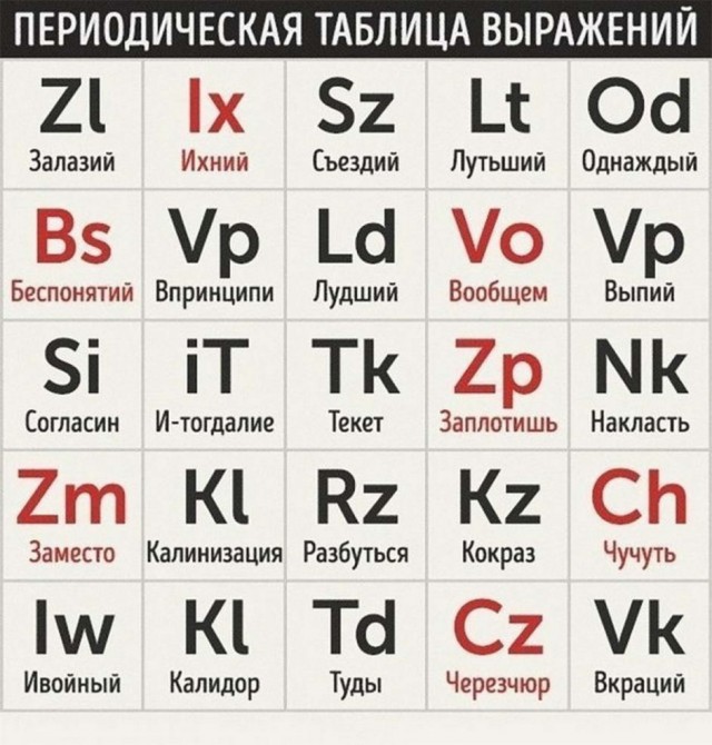Картинки и мемы, всем отличных выходных
