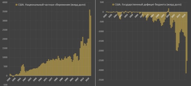 Пандемия. Коронавирус и съехавшие крыши. Россия и мир. Часть 34.