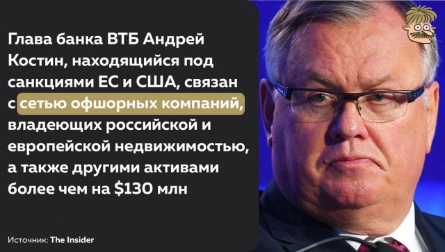Пандемия съехавших крыш - разновидности болезни. Россия и мир. Часть 38