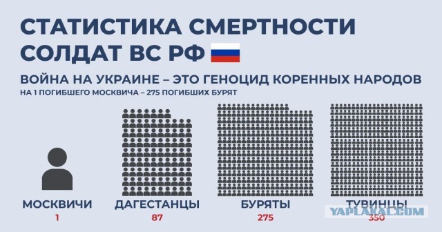 Российский ответ HIMARS: системы «Кама» и «Ураган-1М»