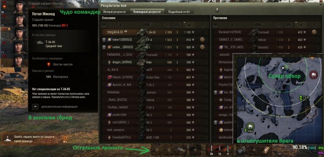 Wargaming 61