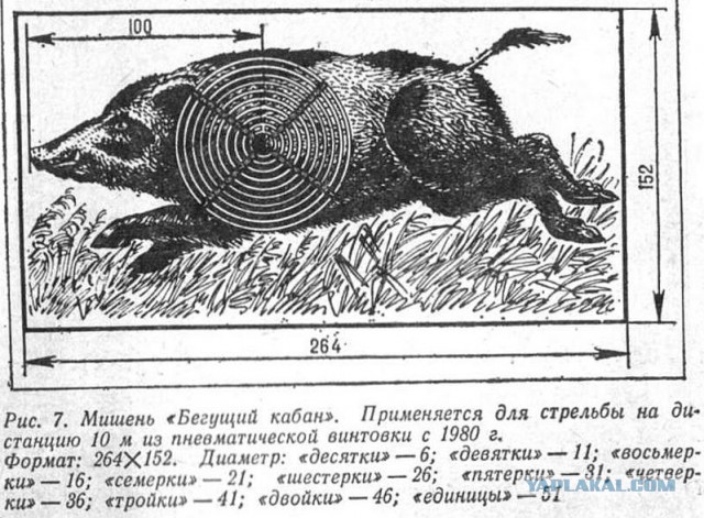Зачем вы травите?