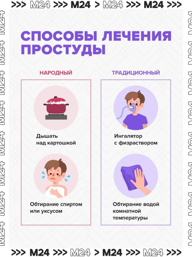 Всё ещё дышите над варёной картошкой и объедаетесь чеснока в надежде отогнать от себя вирусы?