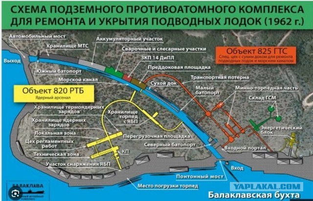 Запретные зоны океана: куда не заходят даже самые современные подводные лодки