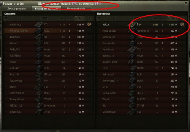 Wargaming 6