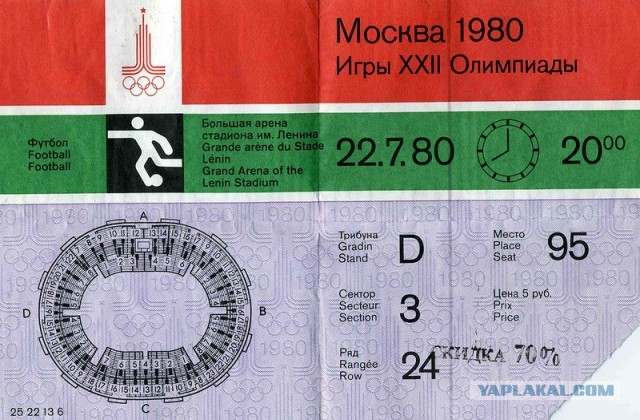 Апогей бюрократических запретов к Олимпиаде
