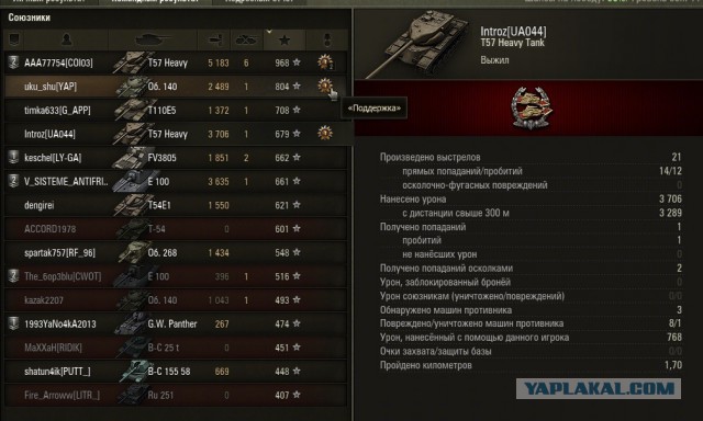 Wargaming 15