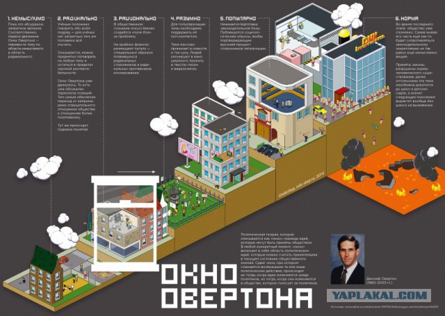 Каков на вкус человек: 10 откровений каннибалов