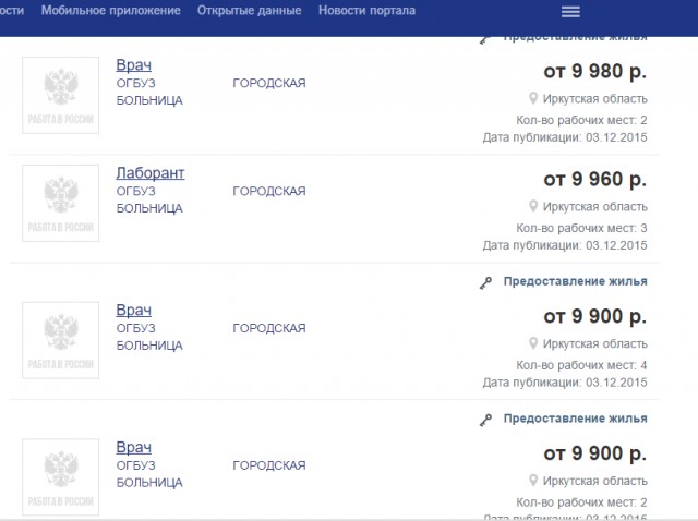 А кому работу?
