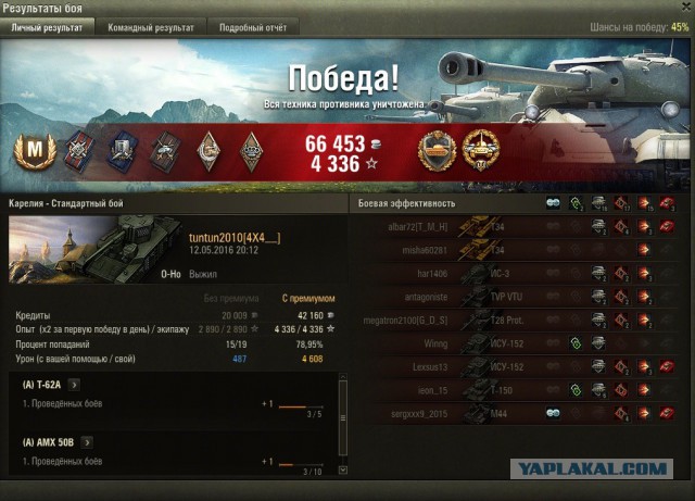 Wargaming 35