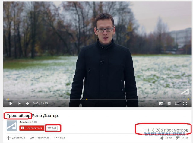 Рено Дастер. Пип-пип-пип