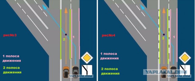 Очередная задачка по ПДД.